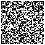 QR code with Swiss Watch International Security Lns contacts