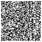 QR code with Unlimited Security & Investigations Inc contacts