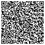 QR code with American Gallery Development Group LLC contacts