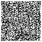QR code with Action Design And Construction LLC contacts