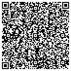 QR code with Rocky Mountain Food Factory contacts
