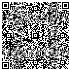 QR code with Mutt Luv Dog Treatery contacts