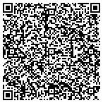 QR code with Wags To Riches Mobile Pet Grooming contacts
