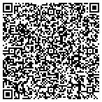 QR code with Arkansas Coops & More contacts