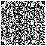 QR code with Rodan   Fields Dermatologists Independent Consultant contacts