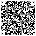 QR code with Hydrex Termite Control Co Of Southern California Inc contacts