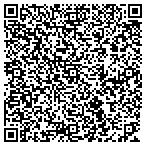 QR code with Johnson Floor Care contacts