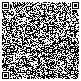 QR code with Vecchione Frederick T Land Deelopment & Construction Corp contacts