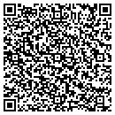 QR code with City Termite & Pest Control contacts