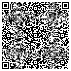 QR code with Johnson Richard Charles Lndscp contacts