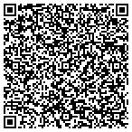 QR code with Synergy Development Systems Inc contacts