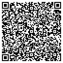 QR code with Moixs Furry Critters Pet Groom contacts