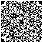 QR code with East Coast Marble, Inc contacts