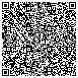 QR code with Aderhold Roofing & Construction contacts