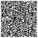 QR code with All Area Roofing & Waterproofing, Inc contacts