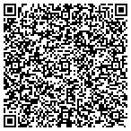 QR code with Martha's Plants & Flowers contacts