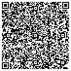 QR code with Muffy's Magic Garden contacts
