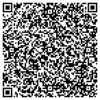 QR code with Sherwood Florist contacts