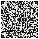 QR code with Fussell Grading Co contacts