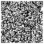 QR code with Adler Aviation, Incorporated contacts