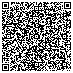 QR code with Sumter Disaster Animal Response Team Inc contacts