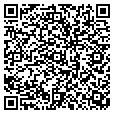QR code with Cbw Inc contacts