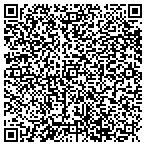 QR code with Custom Pool Plastering & Services contacts