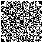 QR code with Allergy and Asthma Care, PA contacts