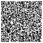 QR code with Palms MRI Diagnostic Imaging contacts