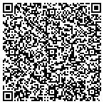 QR code with Sparr Building & Farm Supply contacts