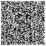 QR code with Sonshine Carpet & Upholstery Clning, Inc. contacts