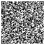 QR code with Spirit Delivery & Distr Service contacts