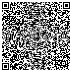 QR code with Before the Baby Bristol contacts