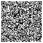 QR code with ProHealthcareProducts.com contacts