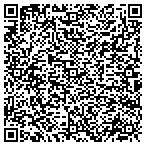 QR code with Centsable Siding & Deck Company LLC contacts