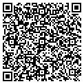 QR code with Anvl Promotions contacts