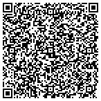 QR code with Mahoney Appraisal Svc Inc contacts
