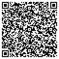 QR code with Appraisal Xpress contacts