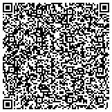 QR code with International Aircraft & Yacht Bonded Appraisal Services contacts