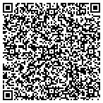 QR code with Linda Sharpe Appraisal Service contacts