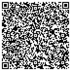 QR code with Palm Beach Appraisers & Consultants, Inc. contacts