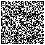 QR code with Skinner Appraisal Services contacts