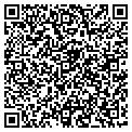 QR code with Sae Appraisers contacts