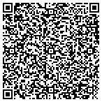 QR code with Air Doctors Heating & Cooling Inc contacts