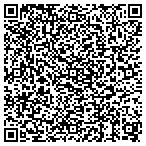QR code with American Heating And Air Conditioning Inc contacts
