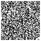 QR code with Execu-Match Personnel Agency Of Jonesboro Inc contacts