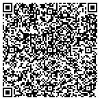 QR code with Express Employment Professionals contacts