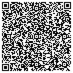 QR code with Independence County Economic Development Inc contacts