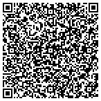 QR code with Metro Therapies Staffing contacts