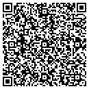 QR code with Clippers & Scissors contacts